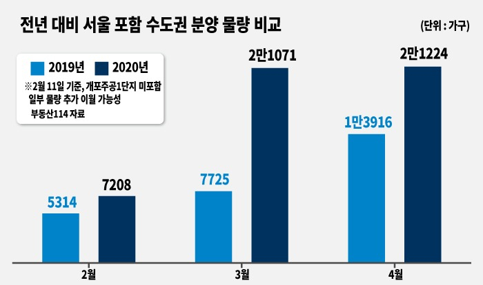 [그래픽디자인=표경숙]