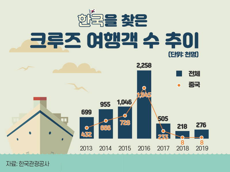 [그래픽디자인=권해원]