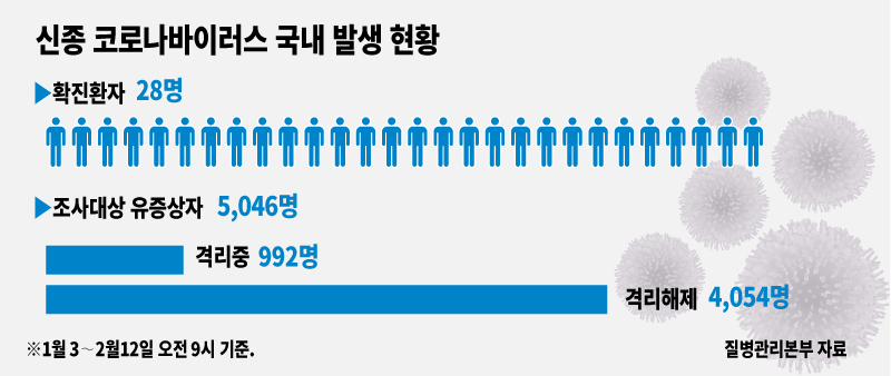 [그래픽디자인=전혜경]
