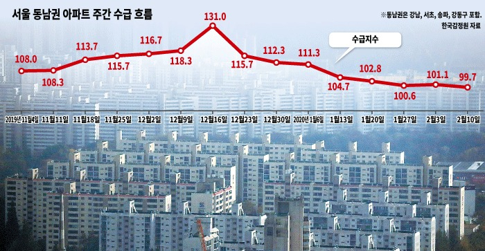 그래픽디자인=표경숙