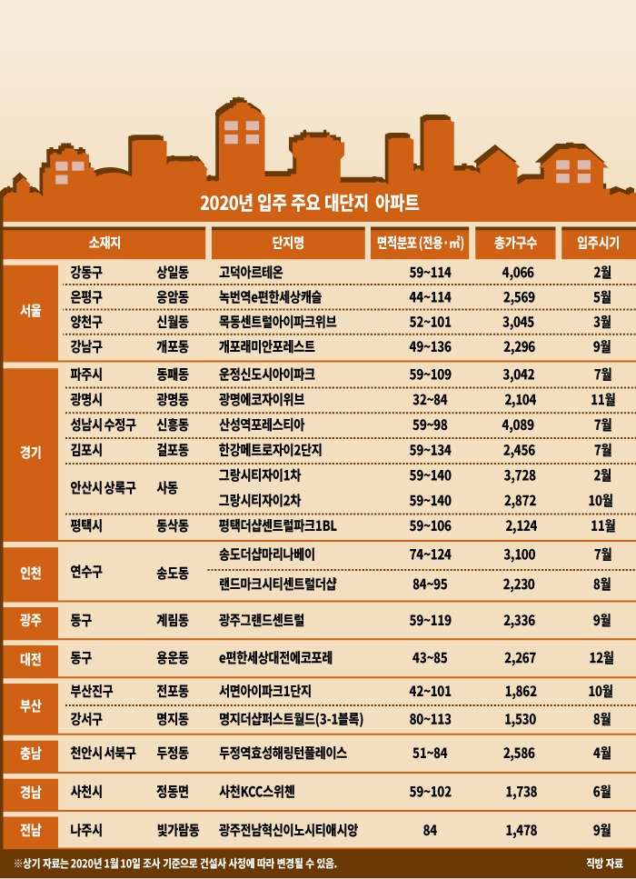 그래픽디자인=표경숙