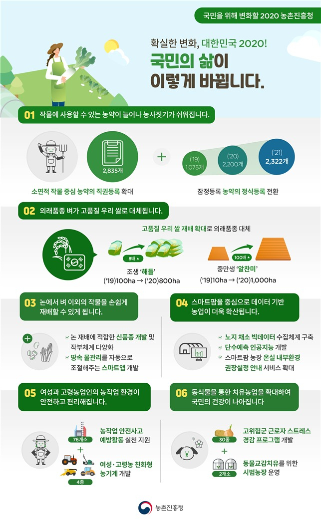 인포2