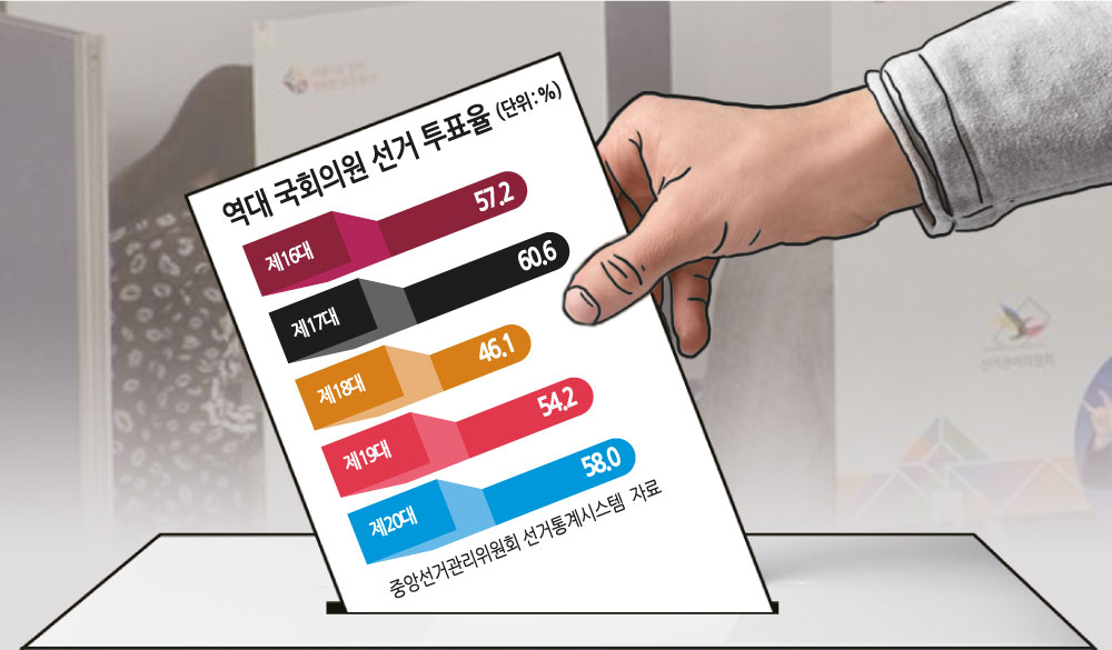 [그래픽디자인=이은경]