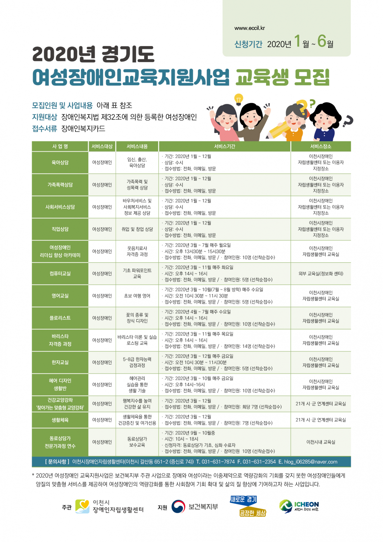경기도 여성장애인 교육지원 사업 대상자 모집.