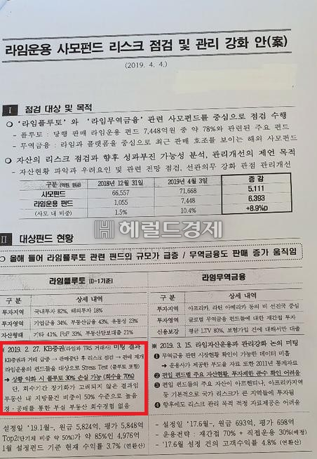 우리은행이 지난해 초 작성한 라임펀드 관련 내부문건 [제보자 제공]