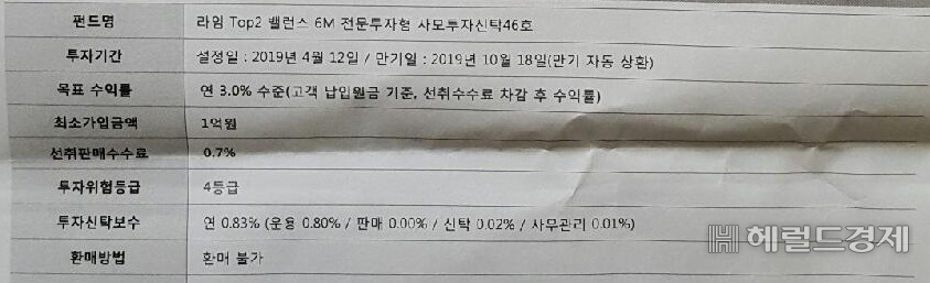 우리은행은 지난해 4월 6일 라임펀드 자펀드에 대한 신규 출시를 중단했다. 기존에 출시된 펀드는 시장에 잘못된 시그널을 줄 수 있어 4월 말까지 판매를 지속했다고 한다. [라임펀드 투자자 제공]
