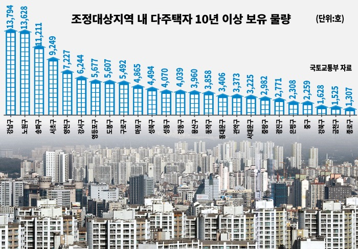 그래픽디자인=전혜경