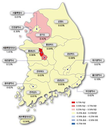 시도별 아파트 매매가격지수 변동률 [한국감정원]