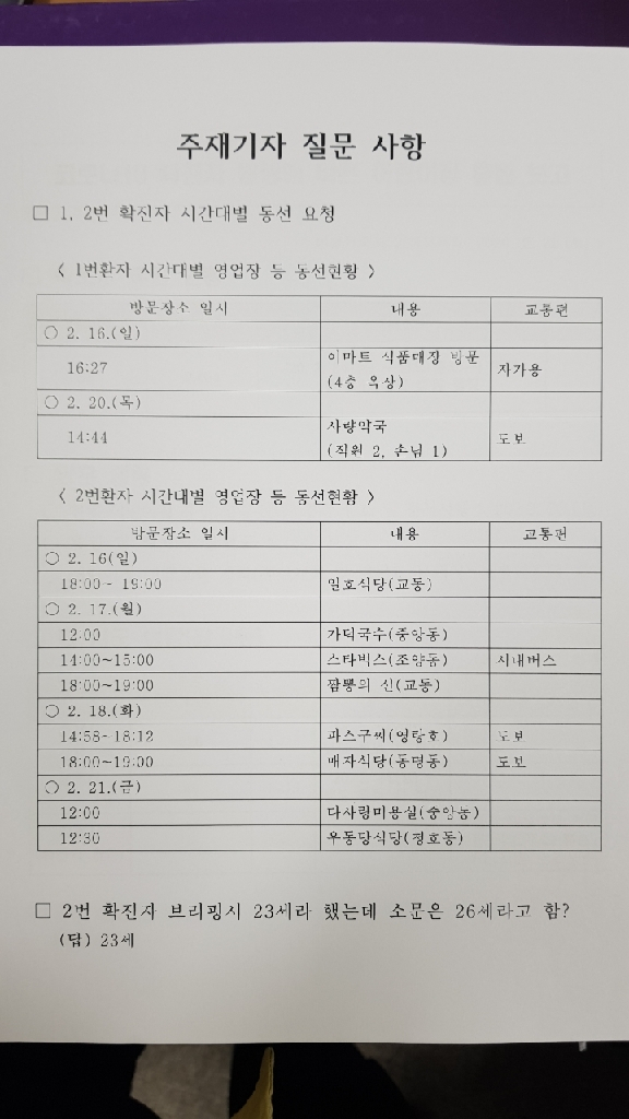속초 코로나 확진 2명 동선표 [속초시 제공]