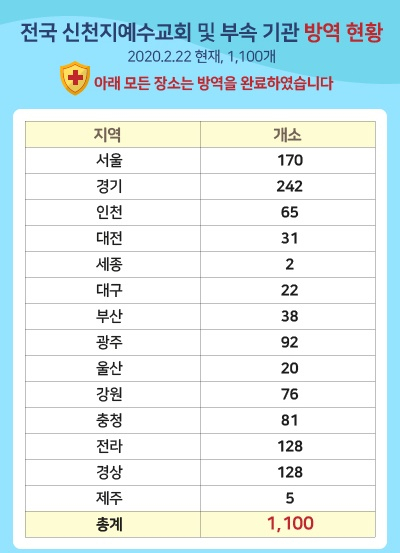 [신천지 홈페이지 캡쳐]