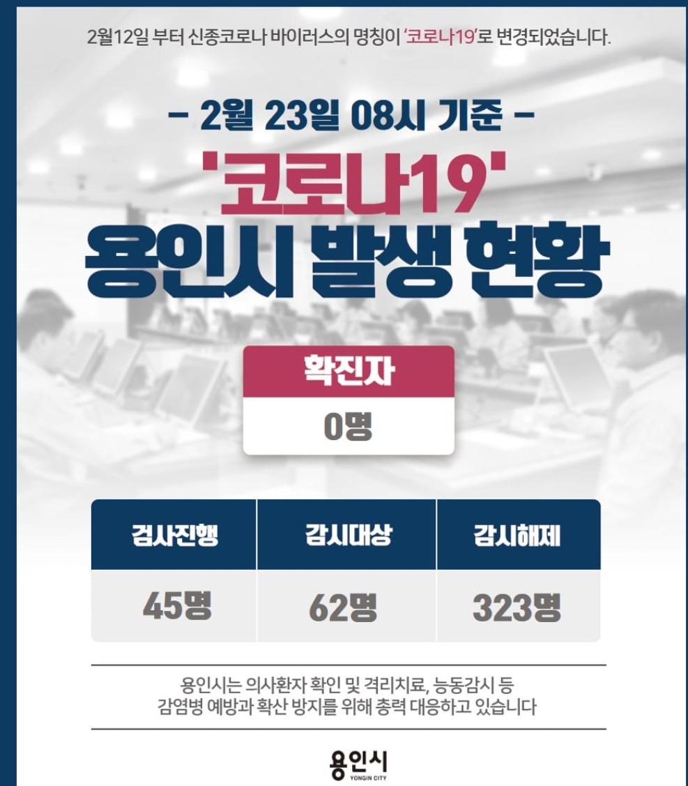 용인시 코로나19 현황