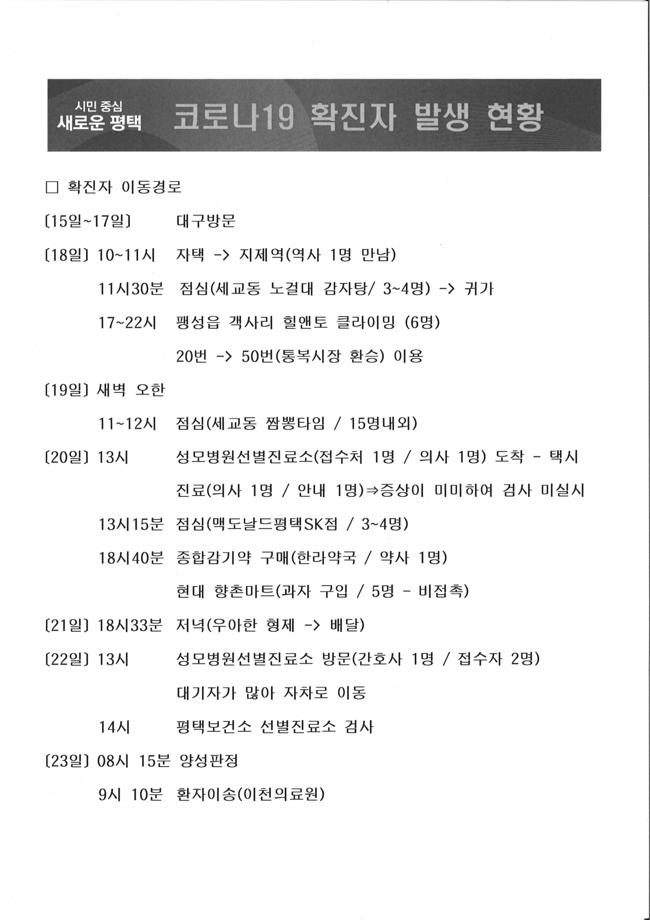 평택시 2번째 확진자 동선. [평택시 제공]