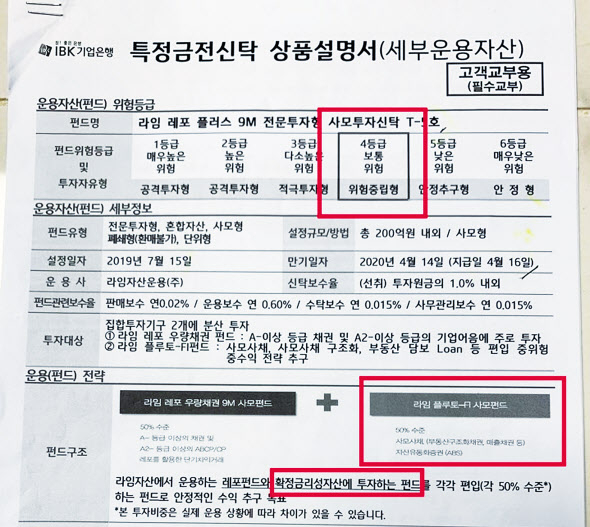 라임자산운용의 한 사모펀드 설명서. 설명서 맨 첫머리에 ‘위험등급 4등급’(붉은색 맨 윗부분)이라 쓰여 있는데, 위험등급 1등급의 ‘라임 플루토FI D-1호’ 펀드를 50%까지 편입할 수 있게 돼 있다.