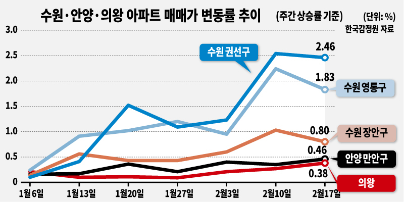 [그래픽디자인=표경숙]