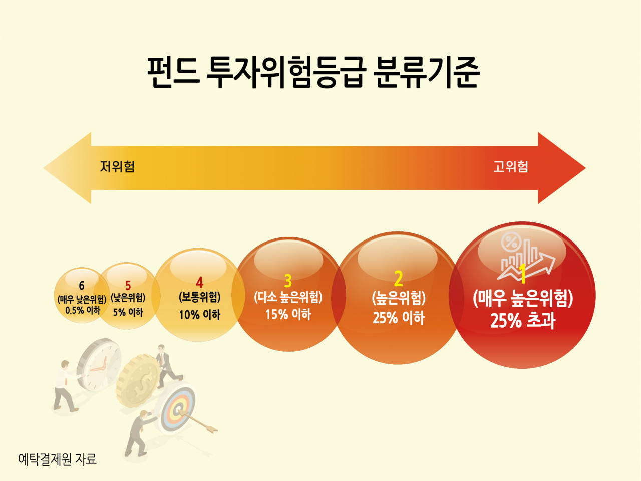 [그래픽디자인=이은경]