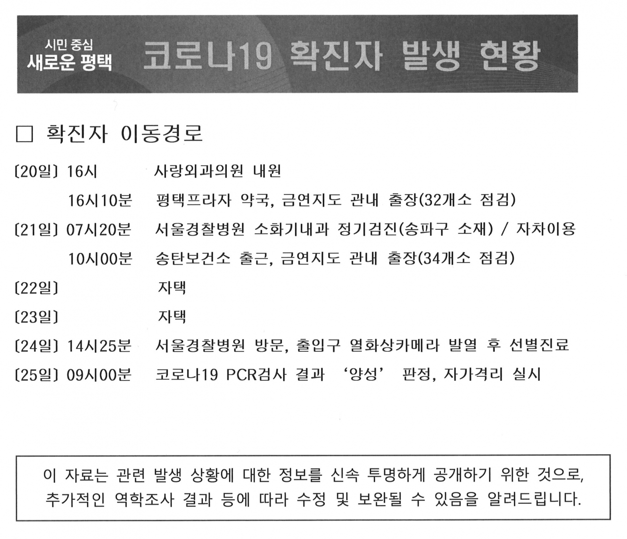 평택시 3번째 확진자 동선. [평택시 제공]