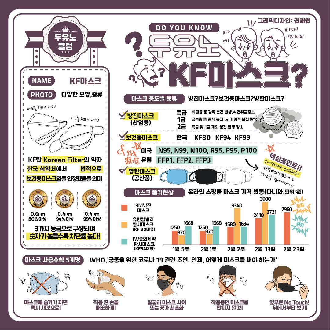 [그래픽디자인=권해원]