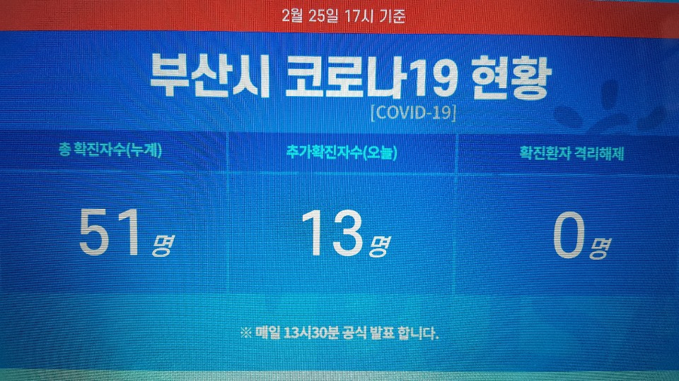 부산에서는 25일 오후 5시를 기준으로 총 확진자수가 51명으로 늘었다.