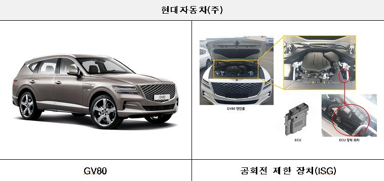 리콜 대상 자동차 [국토교통부 제공]