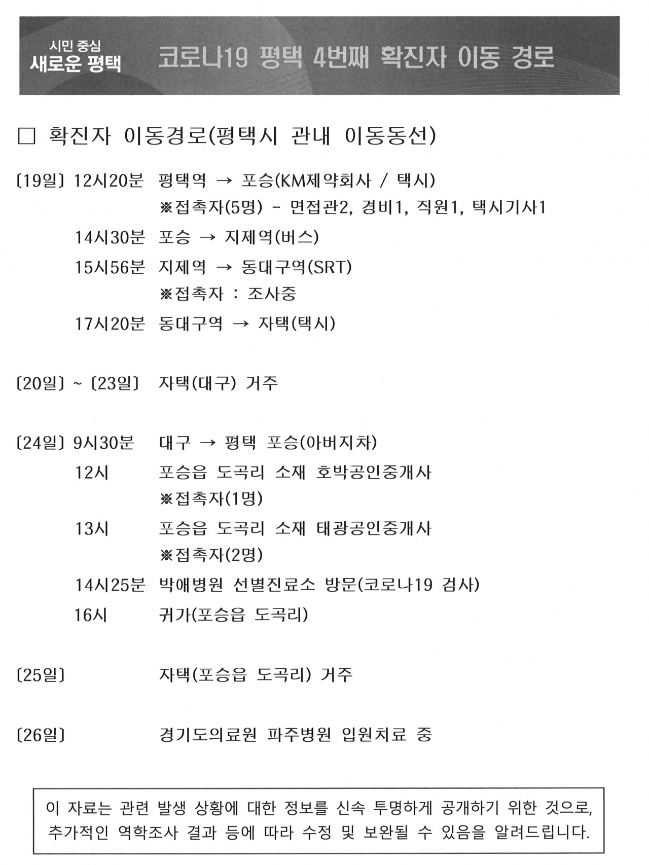평택시 4번째 확진자 이동경로. [평택시 제공]