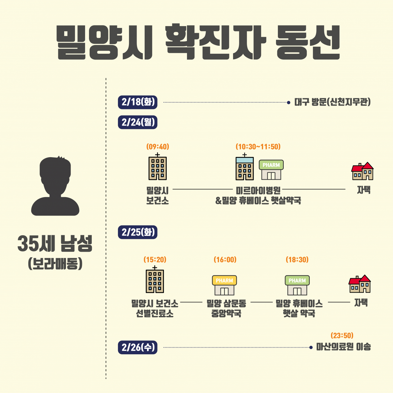 [그래픽디자인=권해원]