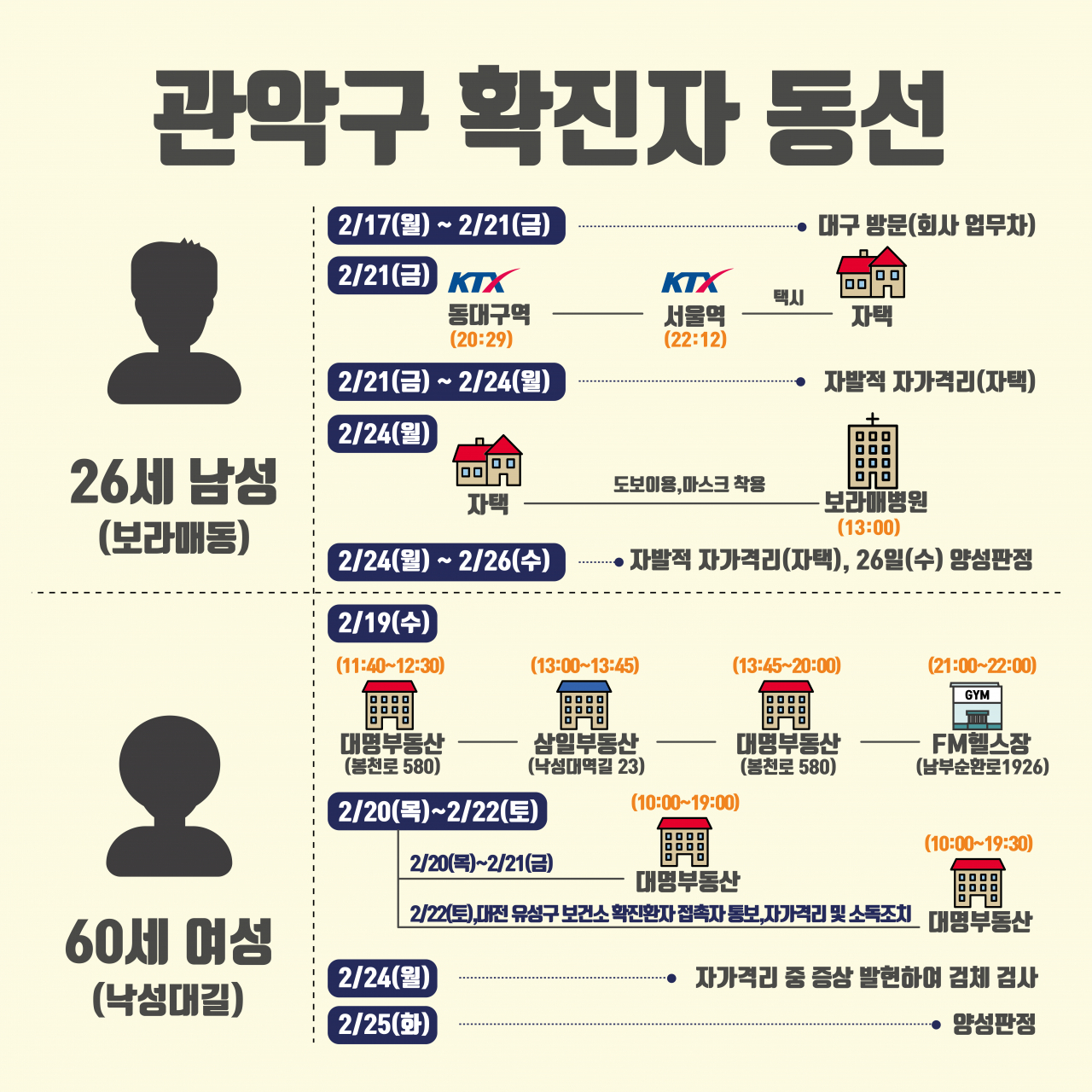 [그래픽디자인=권해원]