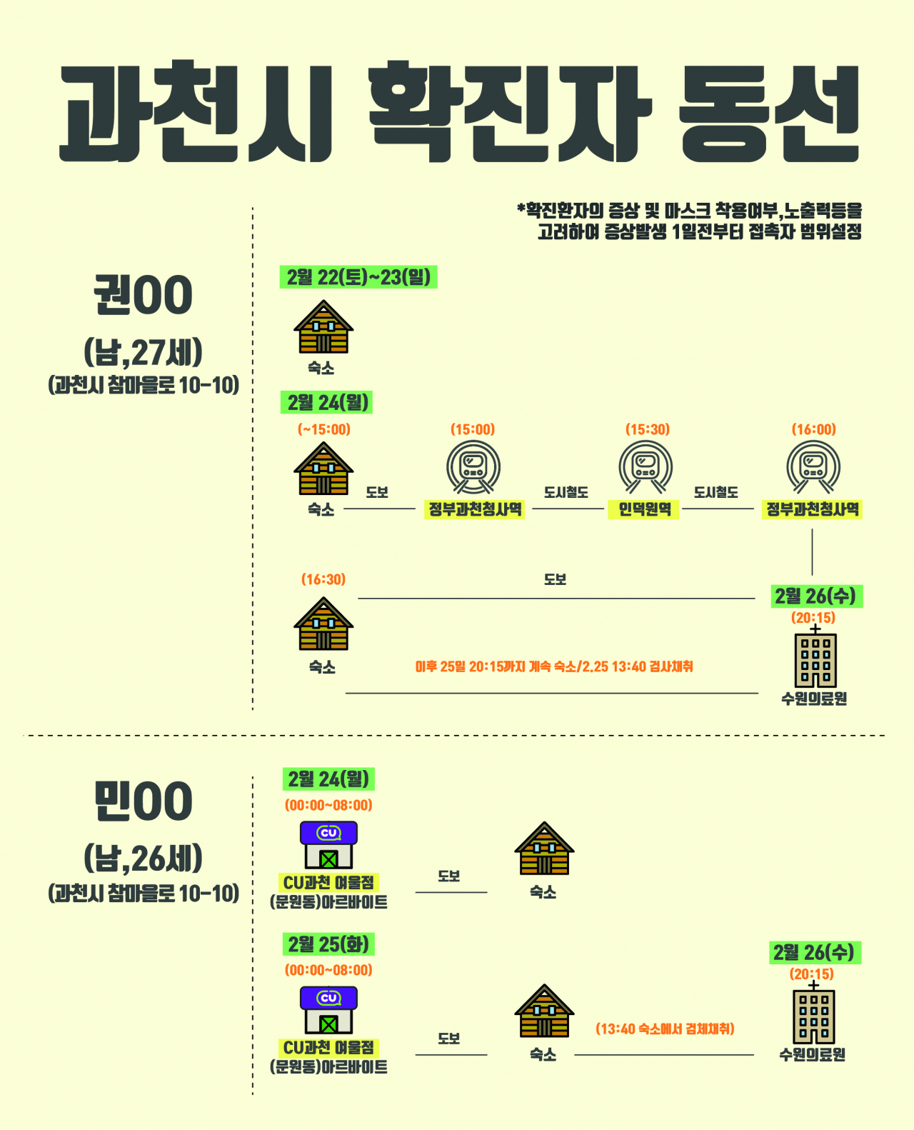 [그래픽디자인=권해원]