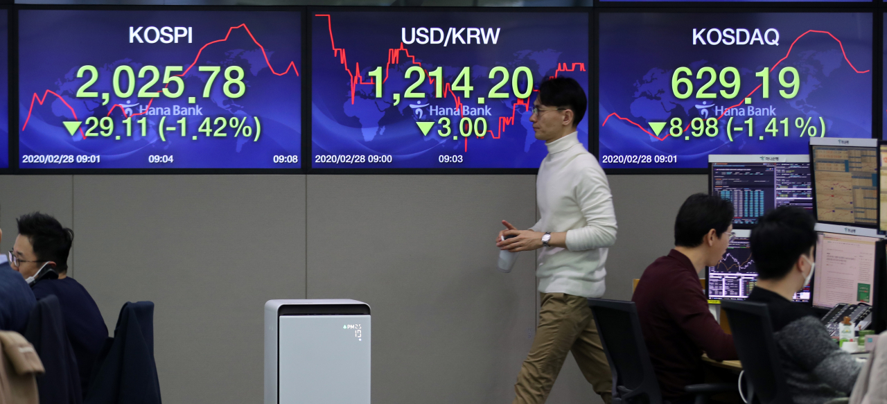 신종 코로나바이러스 감염증(코로나19)의 글로벌 확산에 대한 우려가 부각되면서 코스피가 또다시 급락 출발한 28일 오전 서울 중구 하나은행 딜링룸에서 딜러가 업무를 보고 있다. 연합뉴스