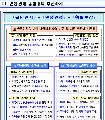 〈자료: 기획재정부〉