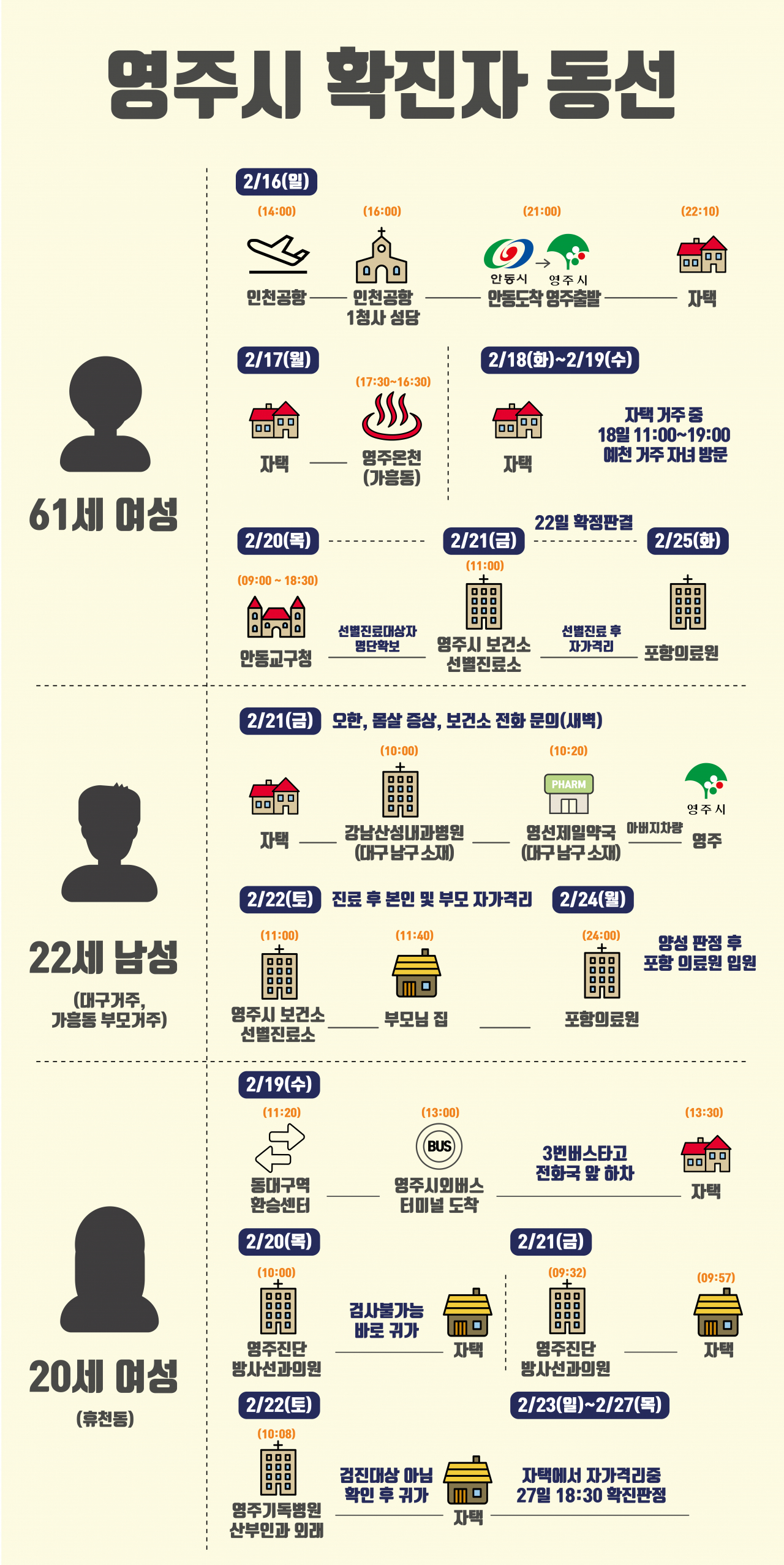 [그래픽디자인=권해원]