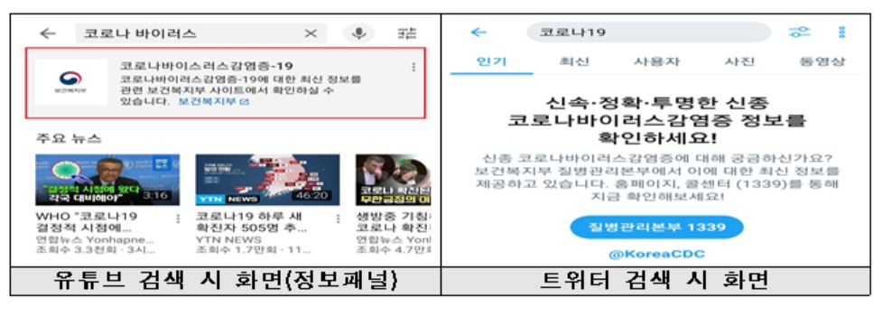 유튜브, 트위터 검색 화면 예시 [방송통신위원회 제공]