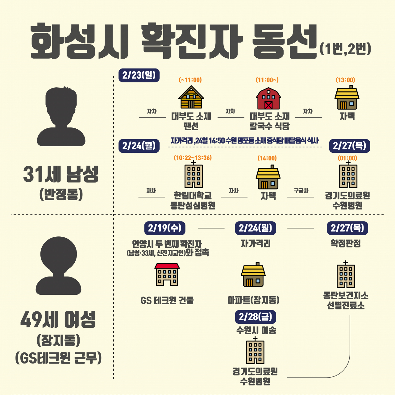 [그래픽디자인=권해원]
