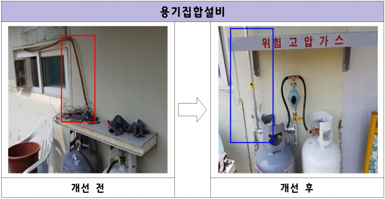안산시는 가스안전사고 예방 LP가스 사용시설 전수조사를 실시한다. [안산시 제공]