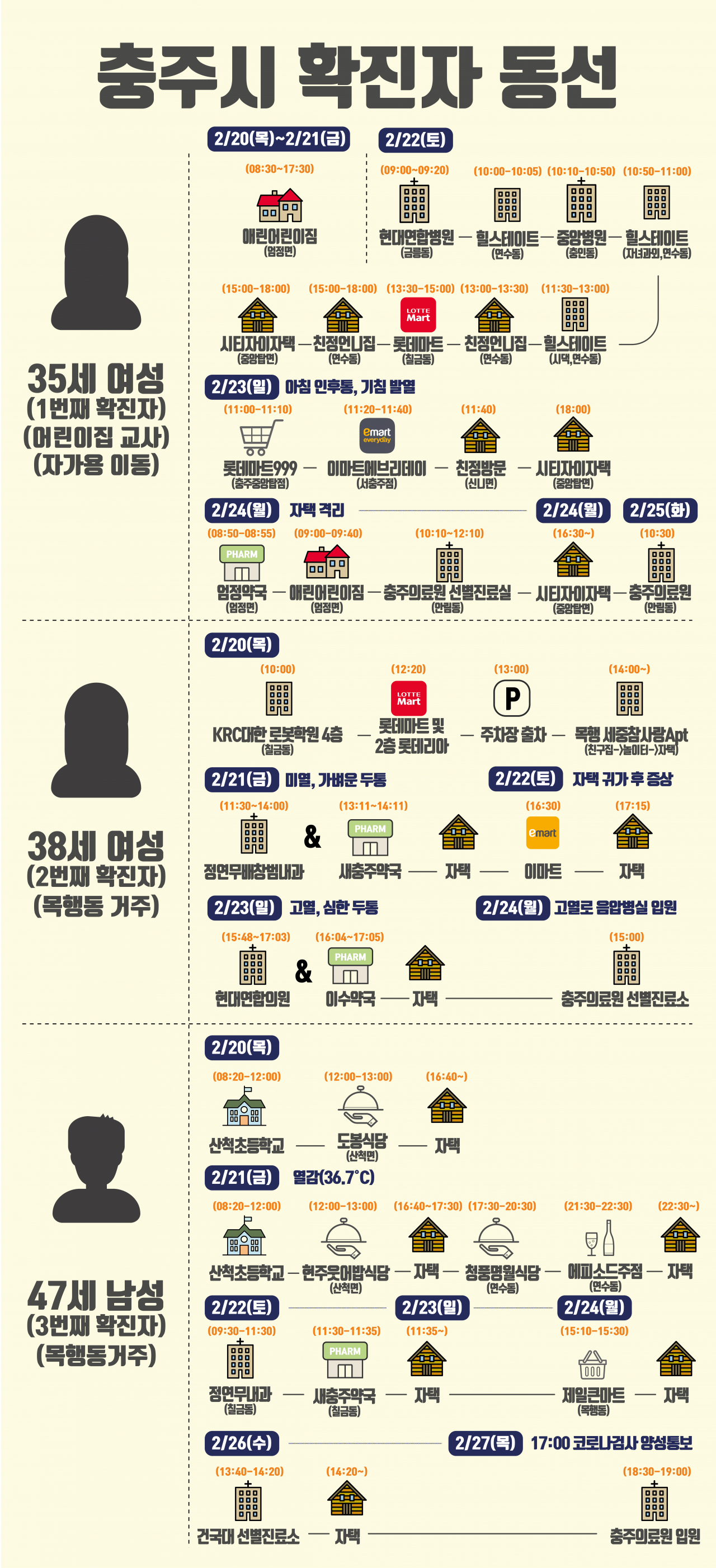 [그래픽디자인=권해원]