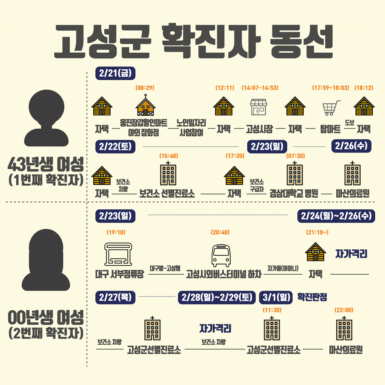 [그래픽디자인=권해원]