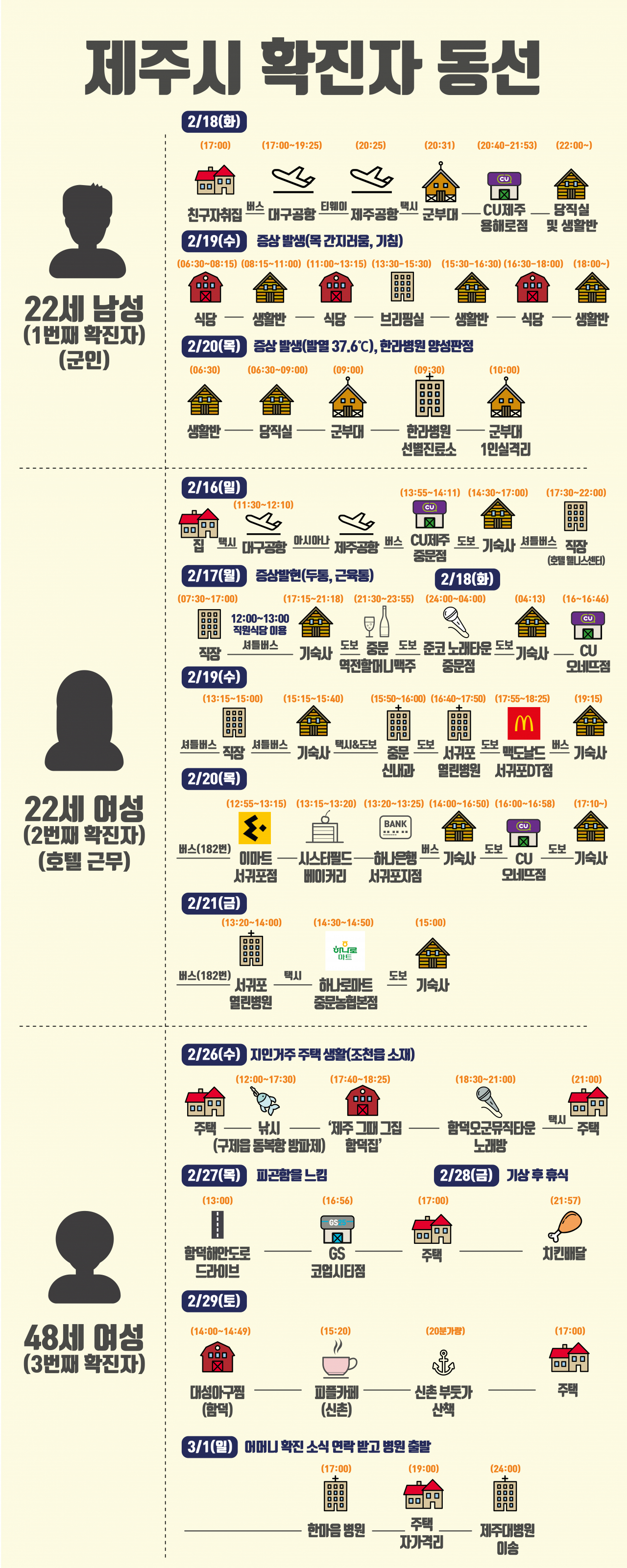 [그래픽디자인=권해원]