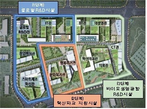 한양대 에리카캠퍼스 캠퍼스 혁신파크 선도사업 [국토교통부]