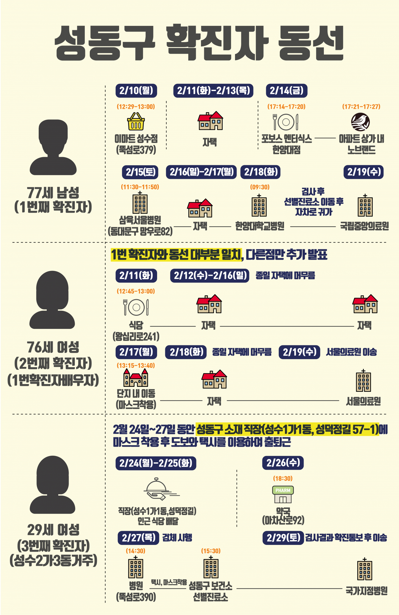 [그래픽디자인=권해원]