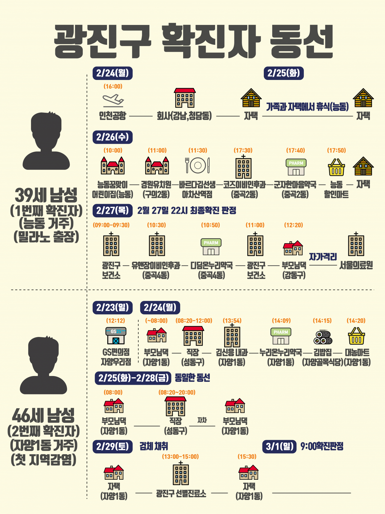 [그래픽디자인=권해원]