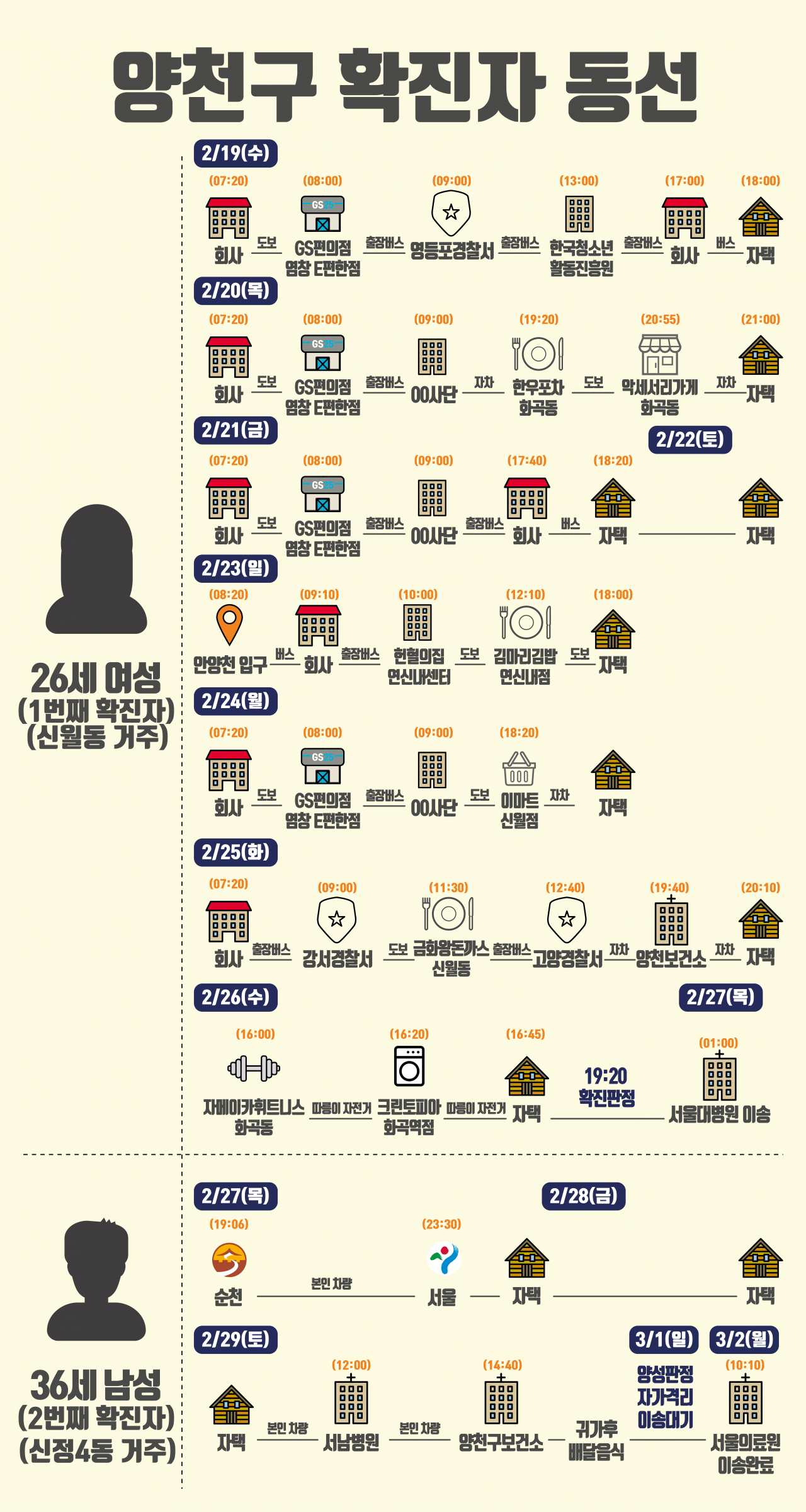 [그래픽디자인=권해원]