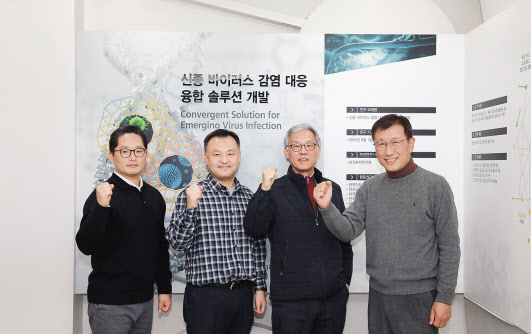 CEVI 융합연구단 김범태(세번째) 단장을 비롯한 연구진이 화이팅을 외치고 있다. [한국화학연구원 제공]