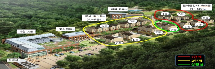 서울 영어마을 수유캠프시설 전경. [서울시 제공]