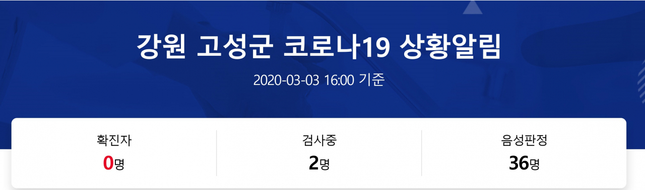 강원 고성군 코로나 19 상황알림판[홈페이지 캡처]