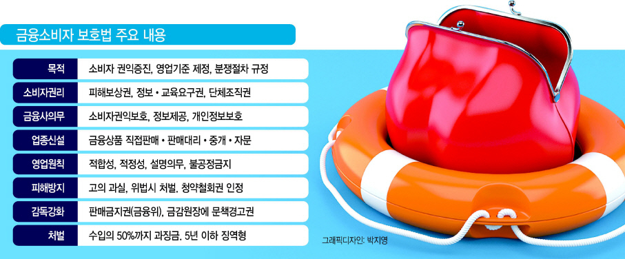 그래픽디자인: 박지영