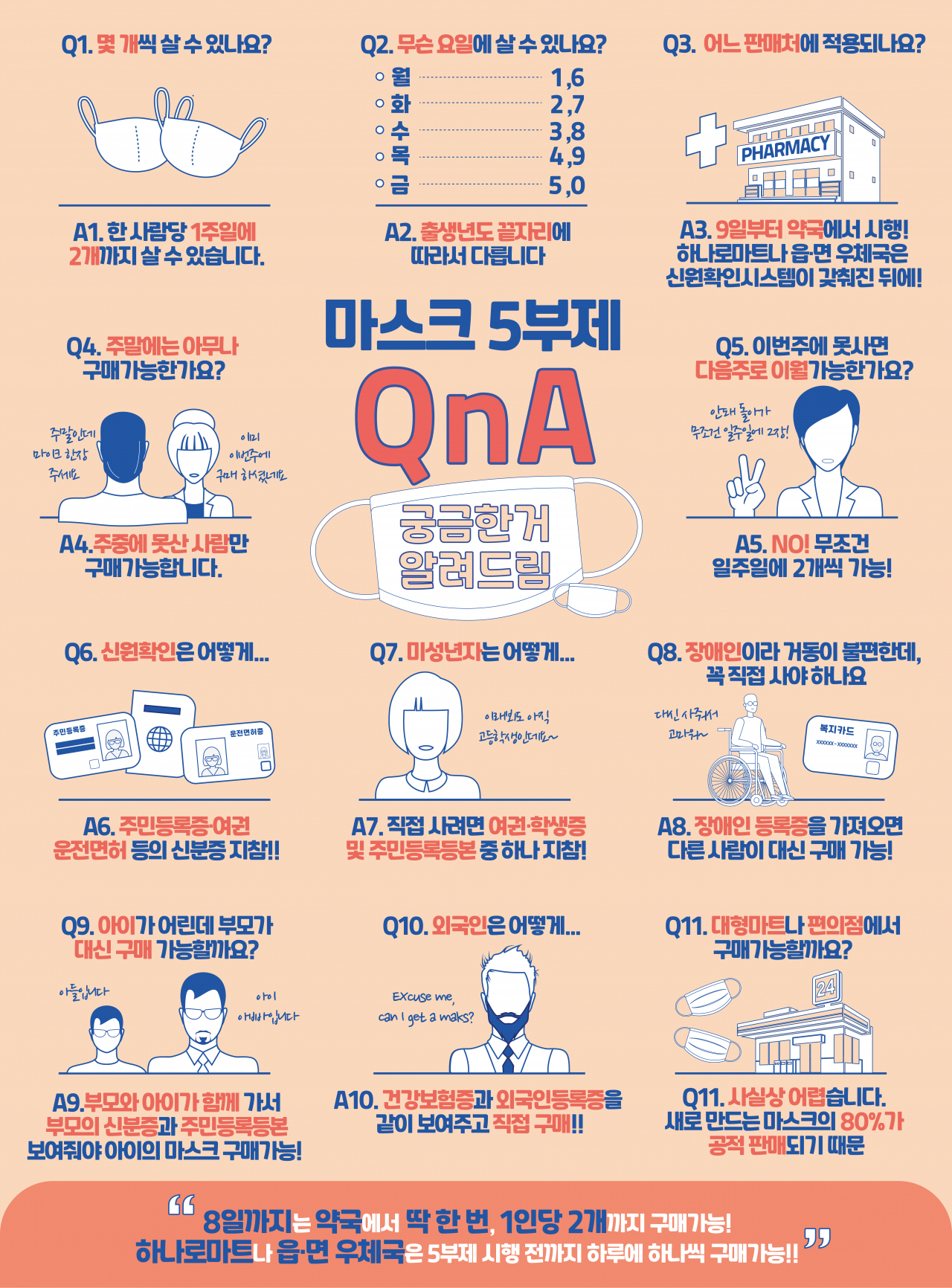 [그래픽디자인=권해원]