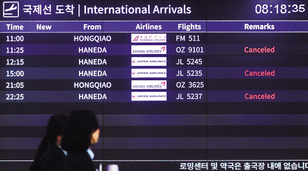 한일 두 나라 간 상호 무비자 입국이 중단된 9일 오전 김포국제공항 국제선청사 모니터에 일본에서 들어오는 항공기의 결항 정보가 표시돼 있다. 이상섭 기자