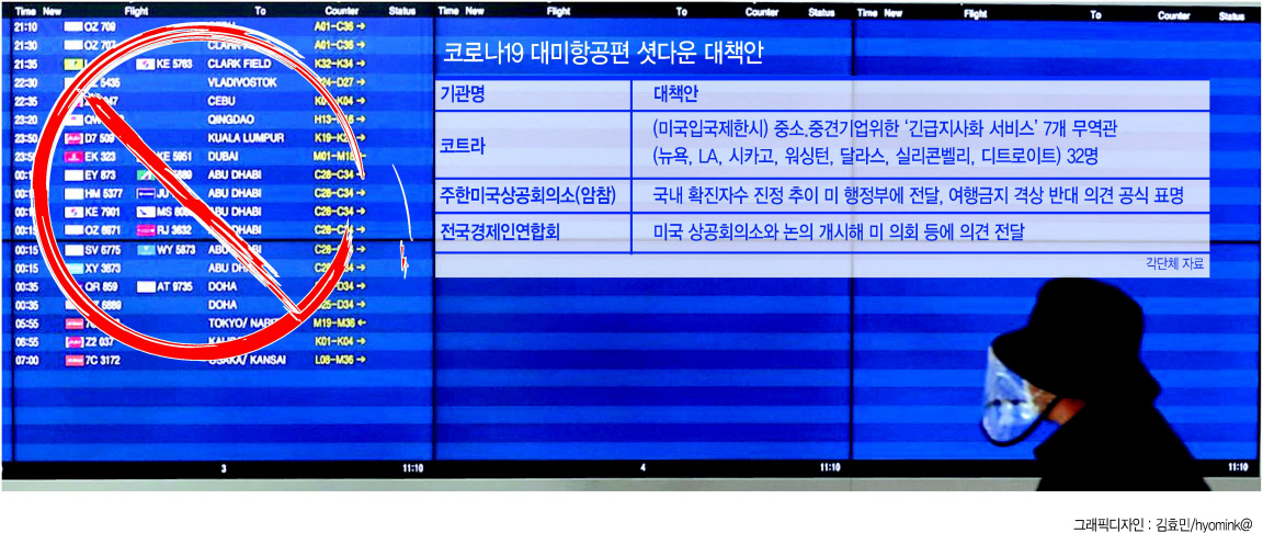 9일 오전 인천국제공항 1터미널 출발 안내판의 비행편 알림이 비어있다. [연합]