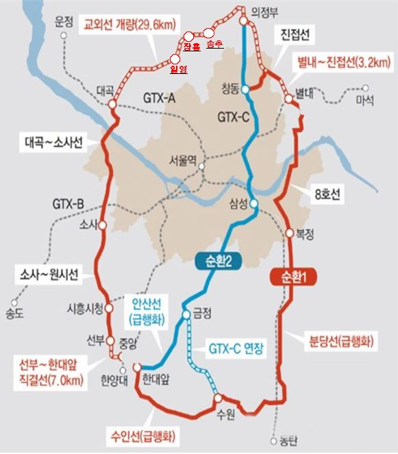 교외선 노선도. [양주시]