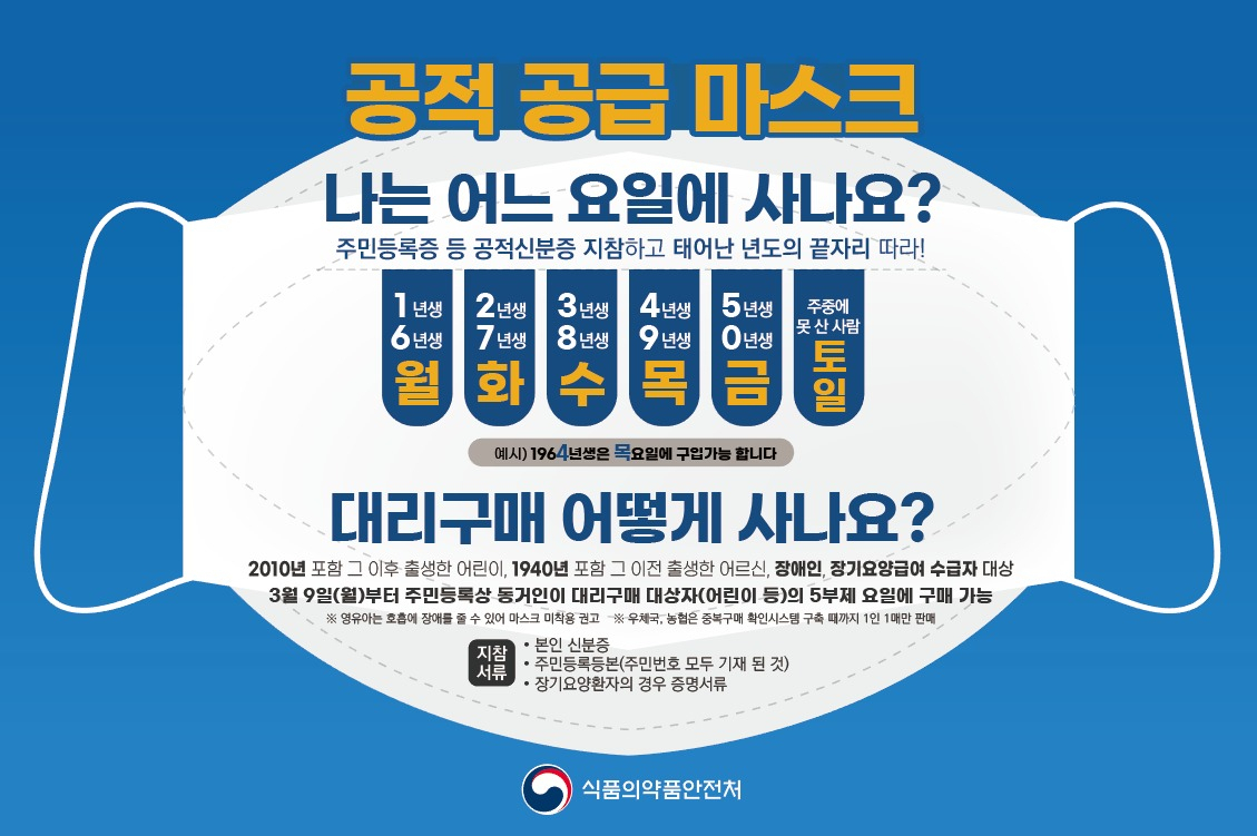 [식품의약품안전처]