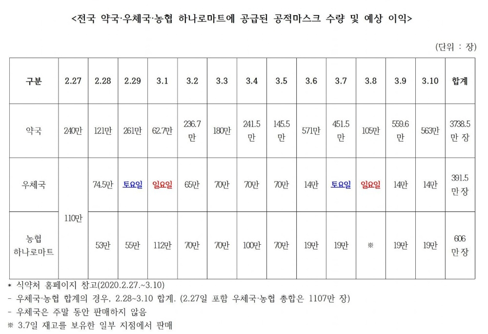 곽상도 미래통합당 의원 페이스북 캡처.